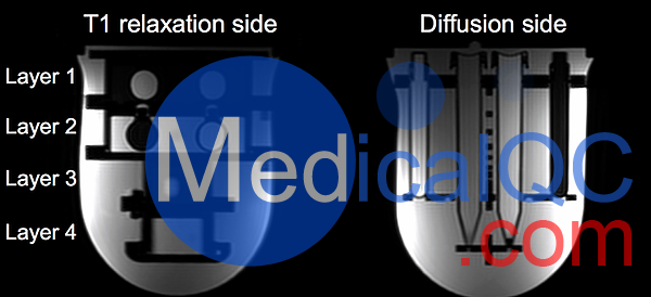 qMRI乳腺成模體，美國QalibreMD qMRI定量核磁共振乳腺模體