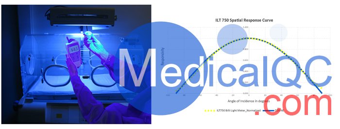 ILT750 Bili光度計(jì),ILT750膽紅素光度計(jì)