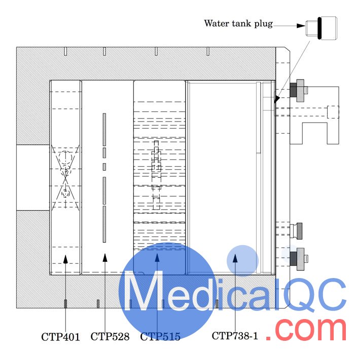 Catphan508體模，CTP500 CT性能模體，Catphan508 CT性能模體