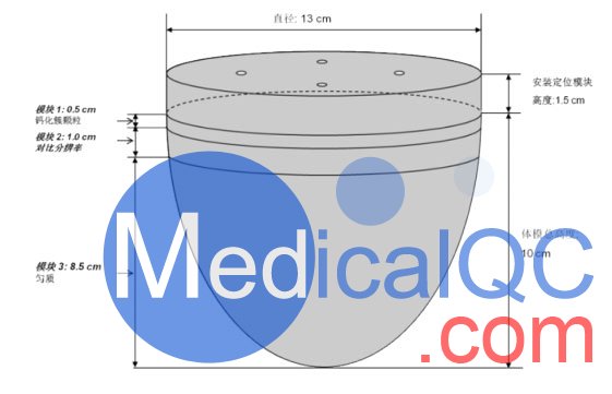 WEKM818乳腺CBCT模體，乳腺CBCT性能模體結(jié)構(gòu)示意圖